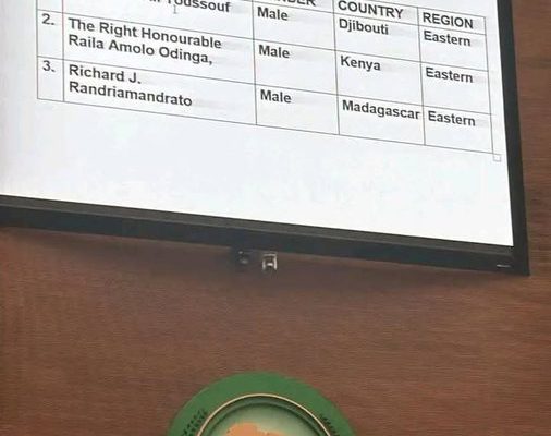 African Union Elections 2025